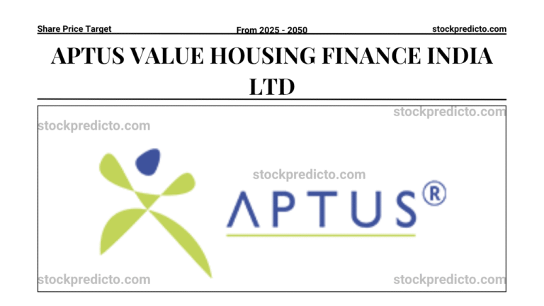 Aptus Share Price Target 2030