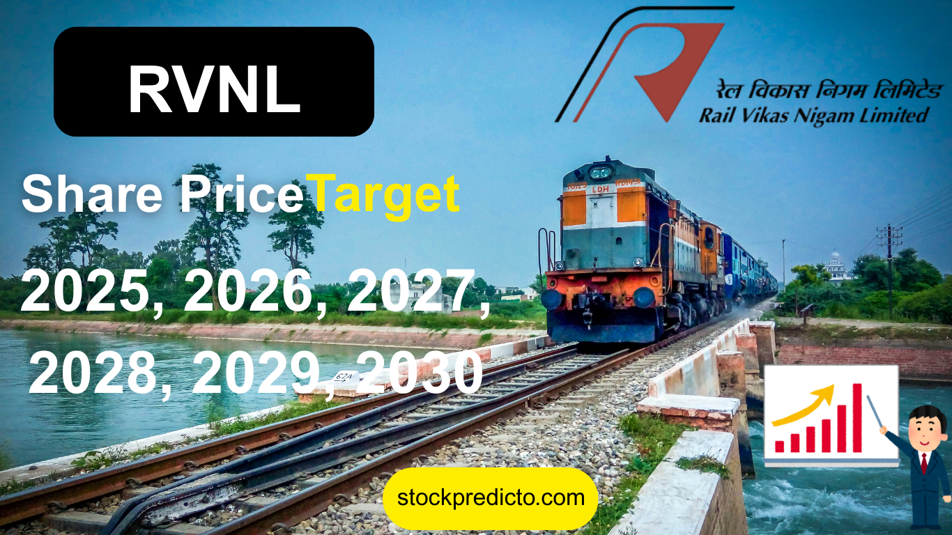 RVNL Share Price Target 2030