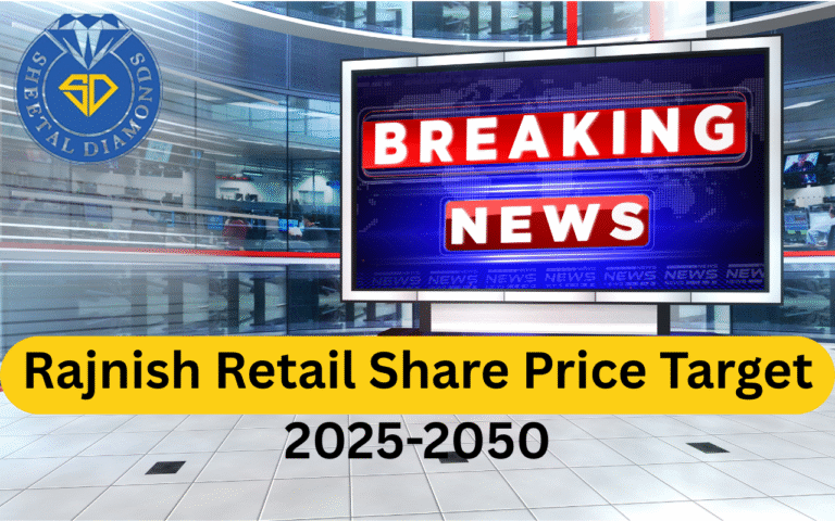 Rajnish Retail Share Price Target 2030