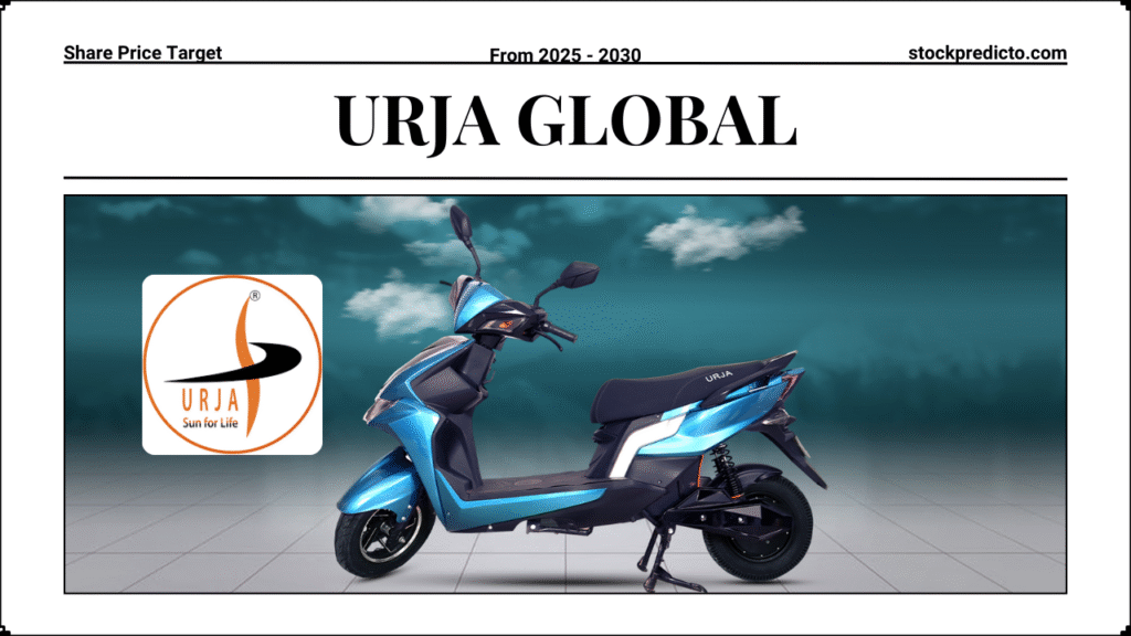 Urja Global Share Price Target 2030