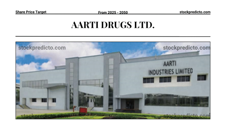 Aarti Drugs Share Price Target 2030